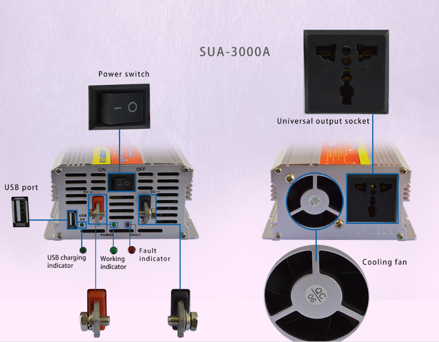Máy đổi nguồn điện 12V 3000W Suoer SUA-3000A
