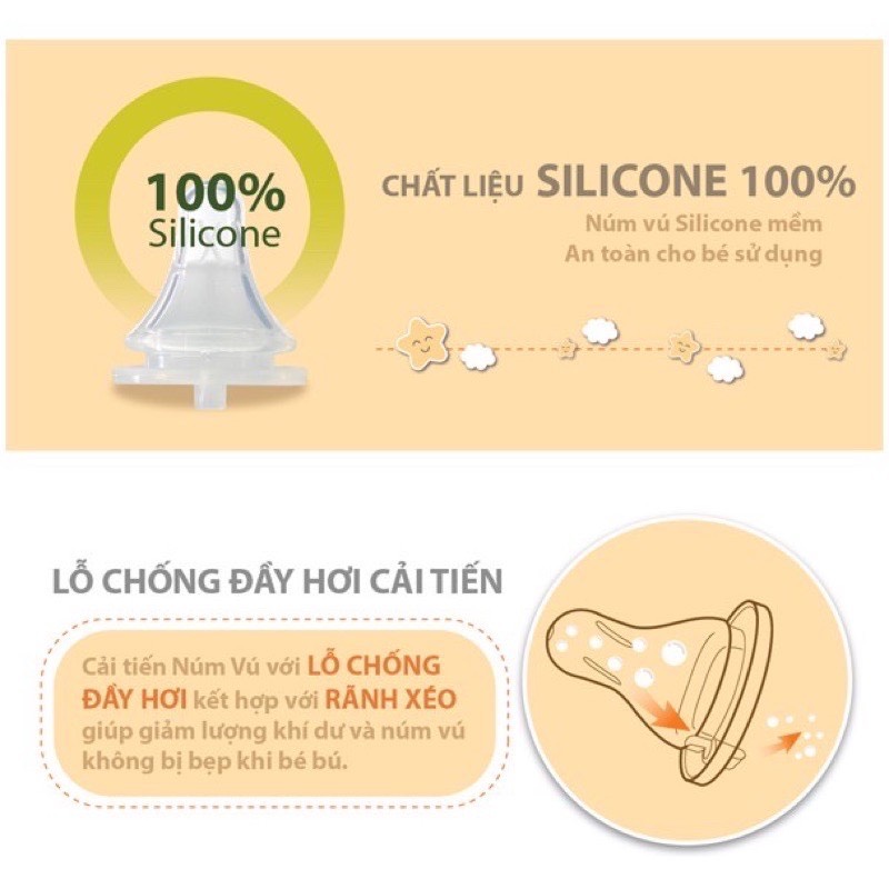 Núm ti Wesser cổ hẹp siêu mềm size S/M/L/+ [Hàng chính hãng]