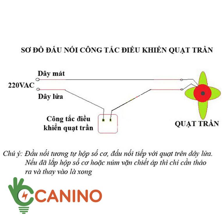 Công Tắc Điều Khiển Quạt Trần K-555RC