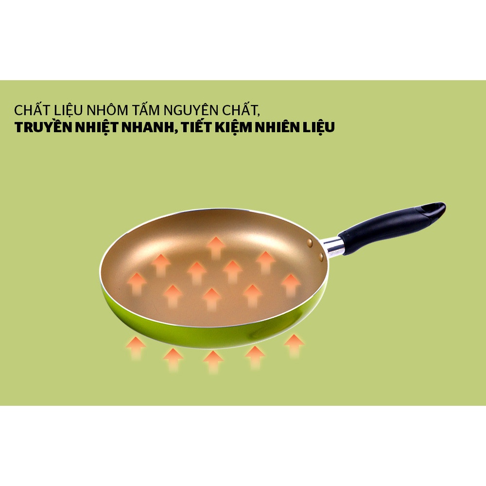 Chảo chống dính Sunhouse 18-24cm