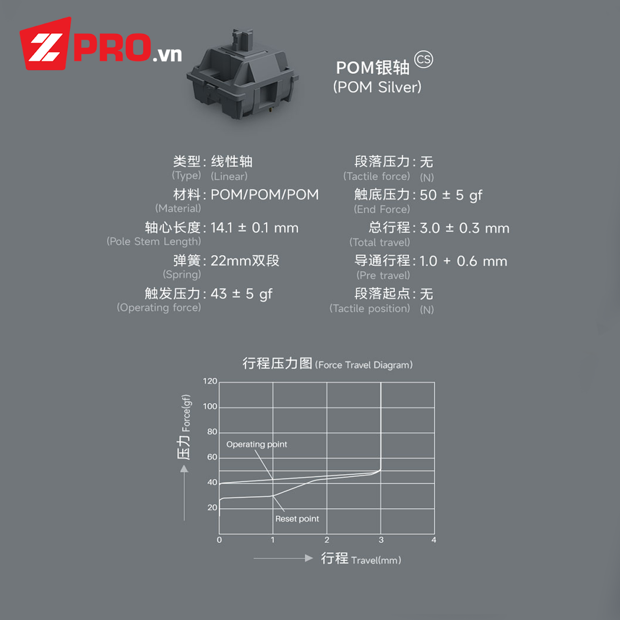 Zpro.vn - Switch AKKO POM - Silver (Speed)