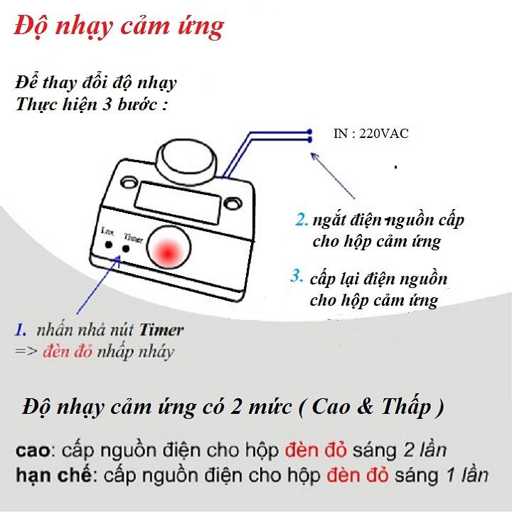 Đuôi đèn cảm ứng KONO KN-LS9A