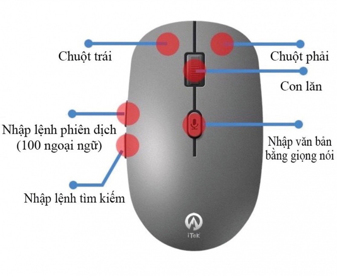 Chuột ai i-tek dos -hàng chính hãng i-tek