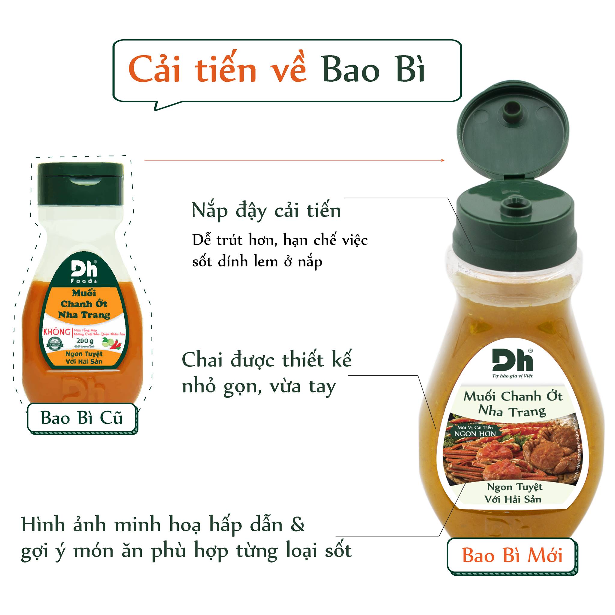 COMBO 6 CHAI SỐT CHẤM Thương hiệu Dh Foods