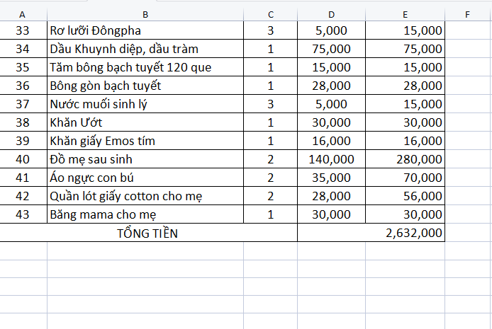 [HCM]SET ĐỒ SƠ SINH TRỌN GÓI CỰC CHUẨN