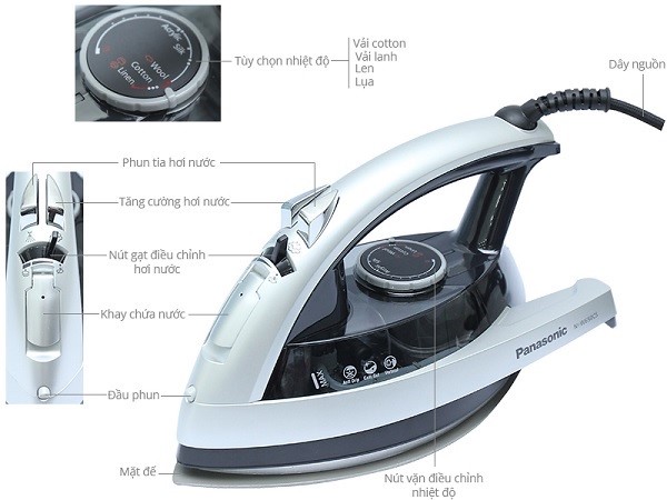 Bàn ủi Panasonic NI-W650CSLRA