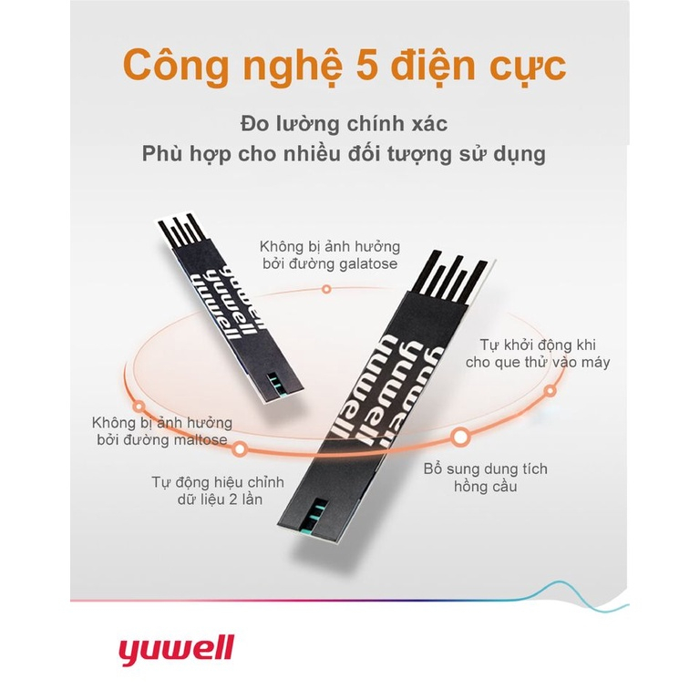 Que thử đường huyết YUWELL 710 (50 que + 50 kim)