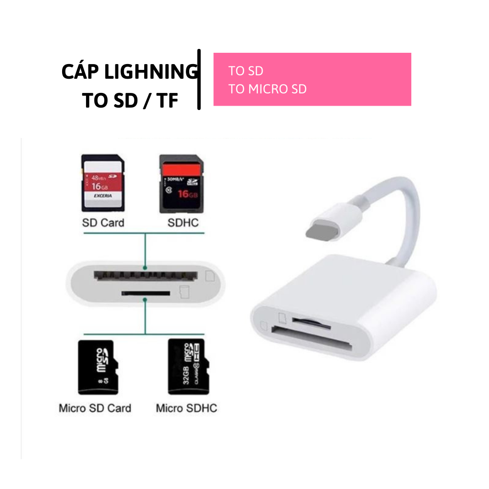 Đầu chuyển đổi lightning 3 in 1 to lan, usb, lightning cho iPhone iPad