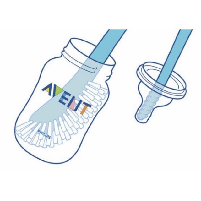 [HCM]Cọ Bình Sữa Avent Chuyên Dụng