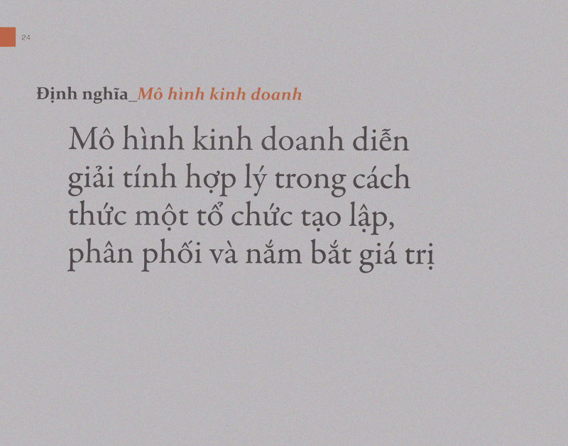 Sách - Tạo Lập Mô Hình Kinh Doanh (Tái Bản)
