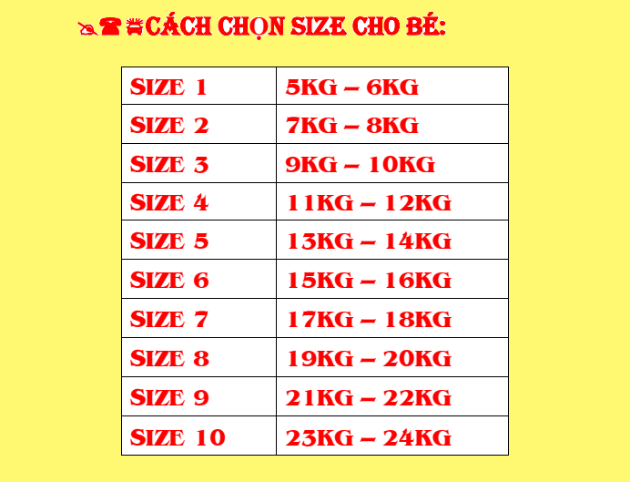 Áo thun bé gái từ 5kg-24kg