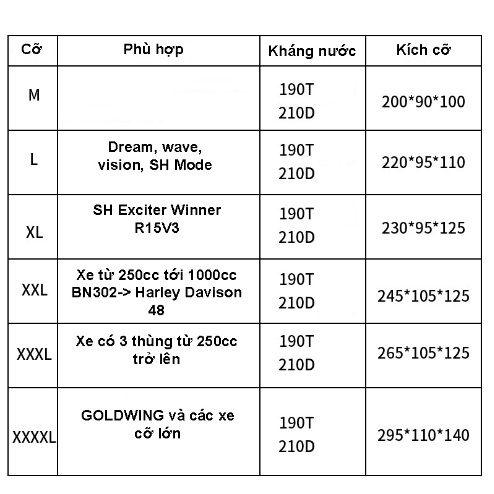 Bạt phủ xe máy motowolf chính hãng
