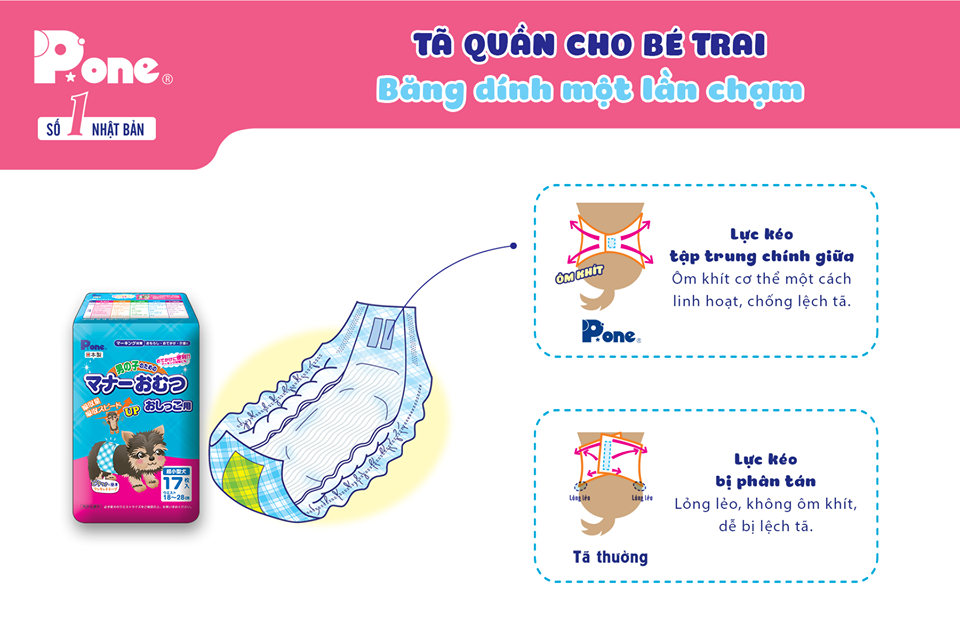 bỉm cho chó giống đực (bé trai) hãng P.one (bán lẻ từng miếng) - T3 PETS SHOP