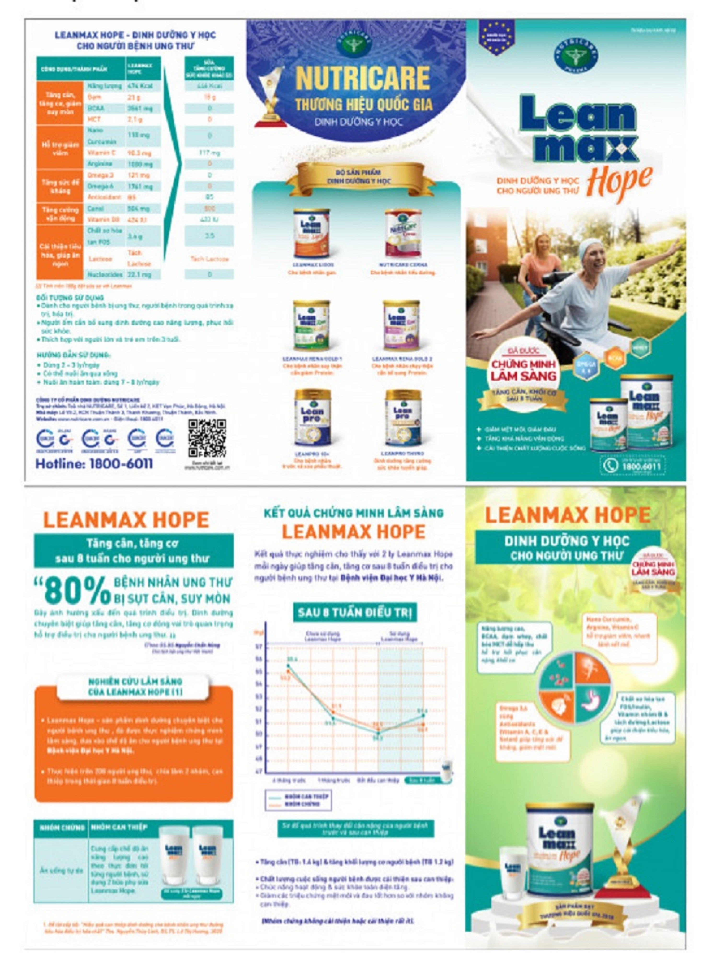 [HCM]LEANMAX HOPE 900G