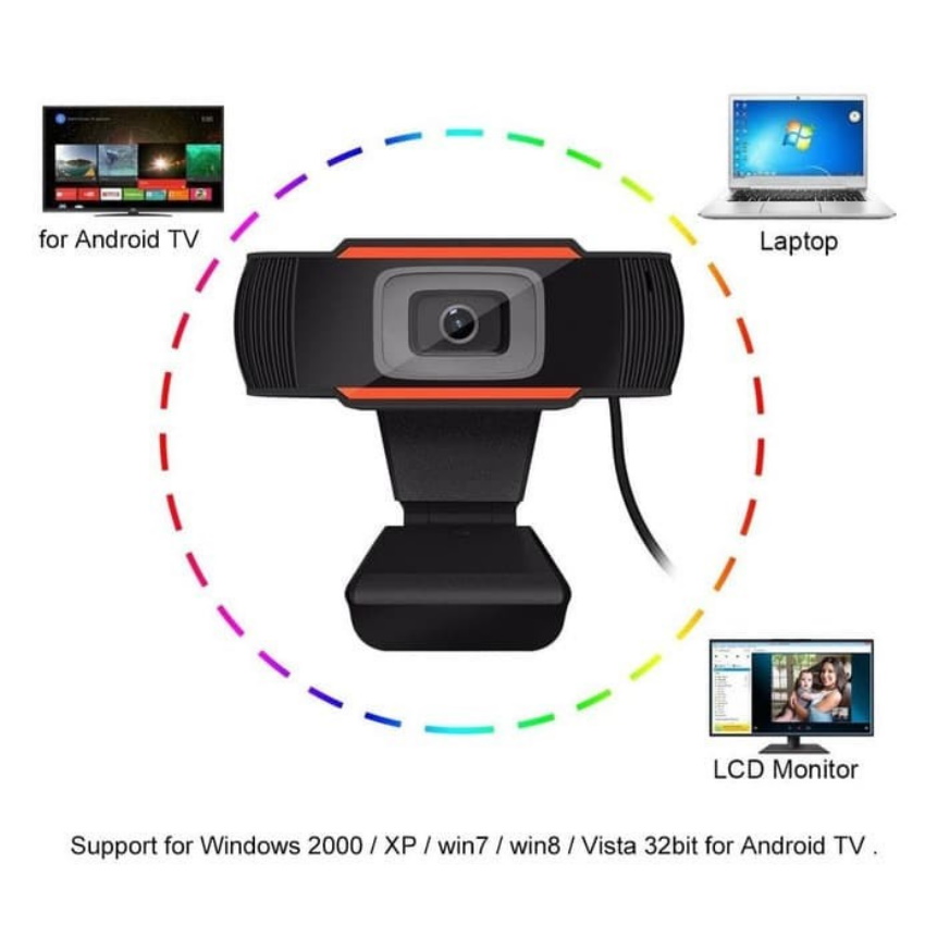 Webcam HD 720P  Kèm Mic Thu Cho Máy Tính / Laptop
