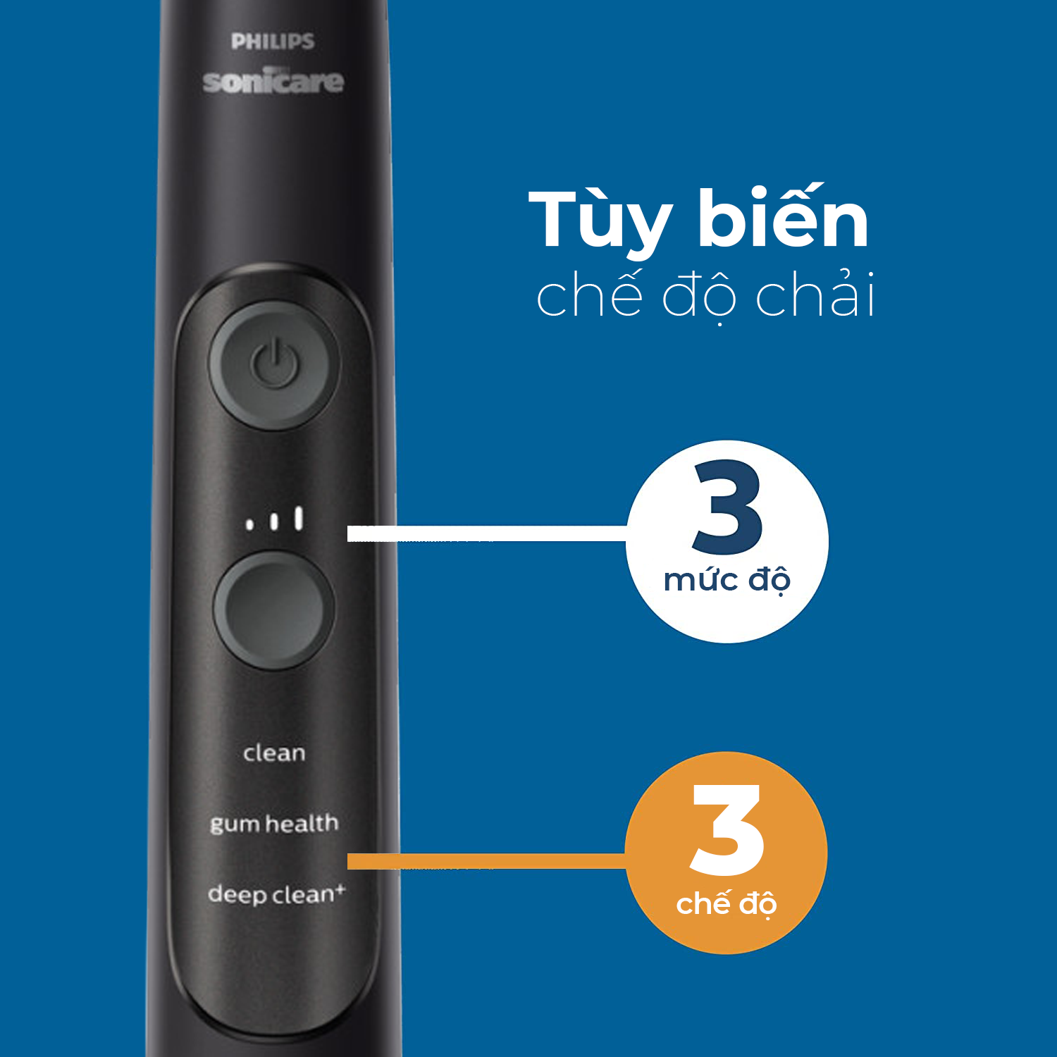 Bàn chải điện Philips Sonicare ExpertClean 7300