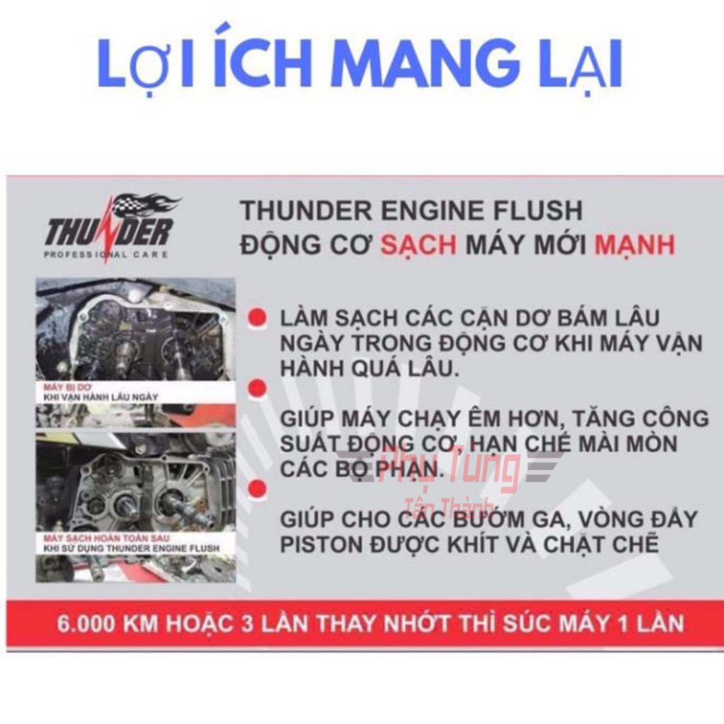 Súc Rửa Động Cơ Thunder Engine Flush-PTTT
