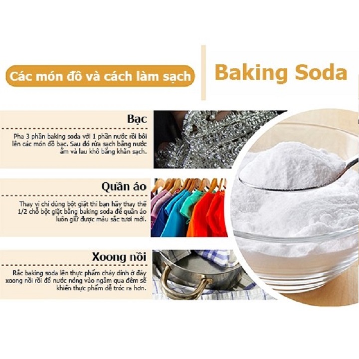 [HCM]BAKING SODA MỸ ĐA CÔNG DỤNG hộp 454g