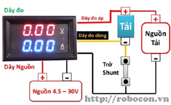 MODULE ĐỒNG HỒ ĐO DÒNG - ĐO ÁP 0-100V 10A DC