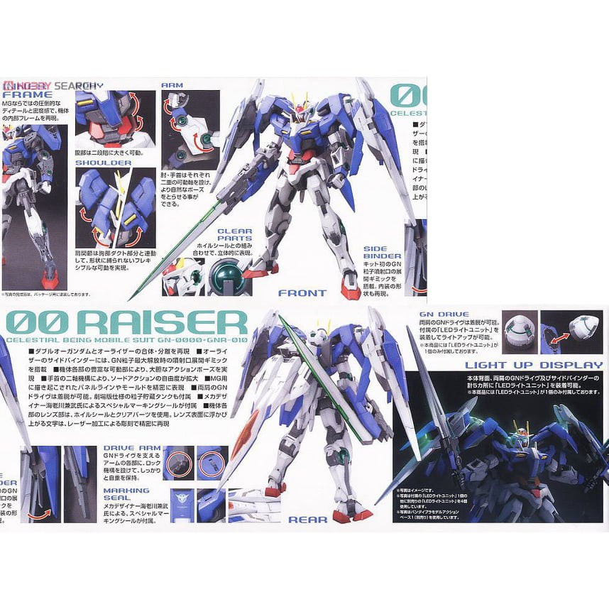 [Hoàn Tiền 10%]Mô hình lắp ráp MG 00 Raiser 6603- gundamchatchat