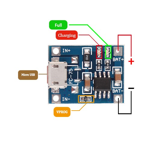 Combo 2 Mạch sạc Pin Lithium TP4056 1A V1