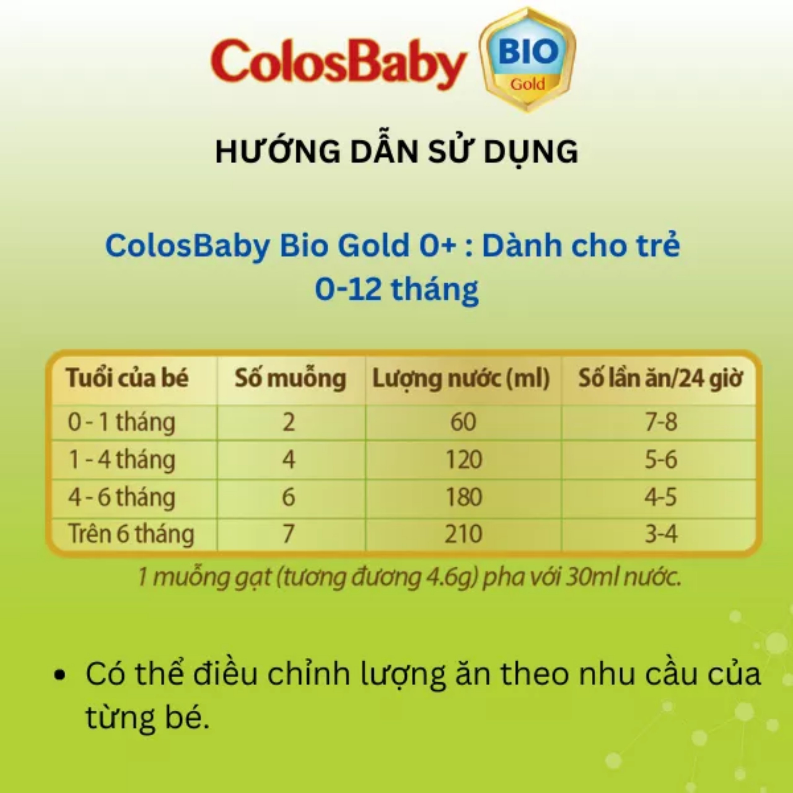 (HSD T10-2027) (Quét Mã QR Tích Xu) Sữa Bột Vitadairy Colosbaby Bio Gold 0+ 800g.