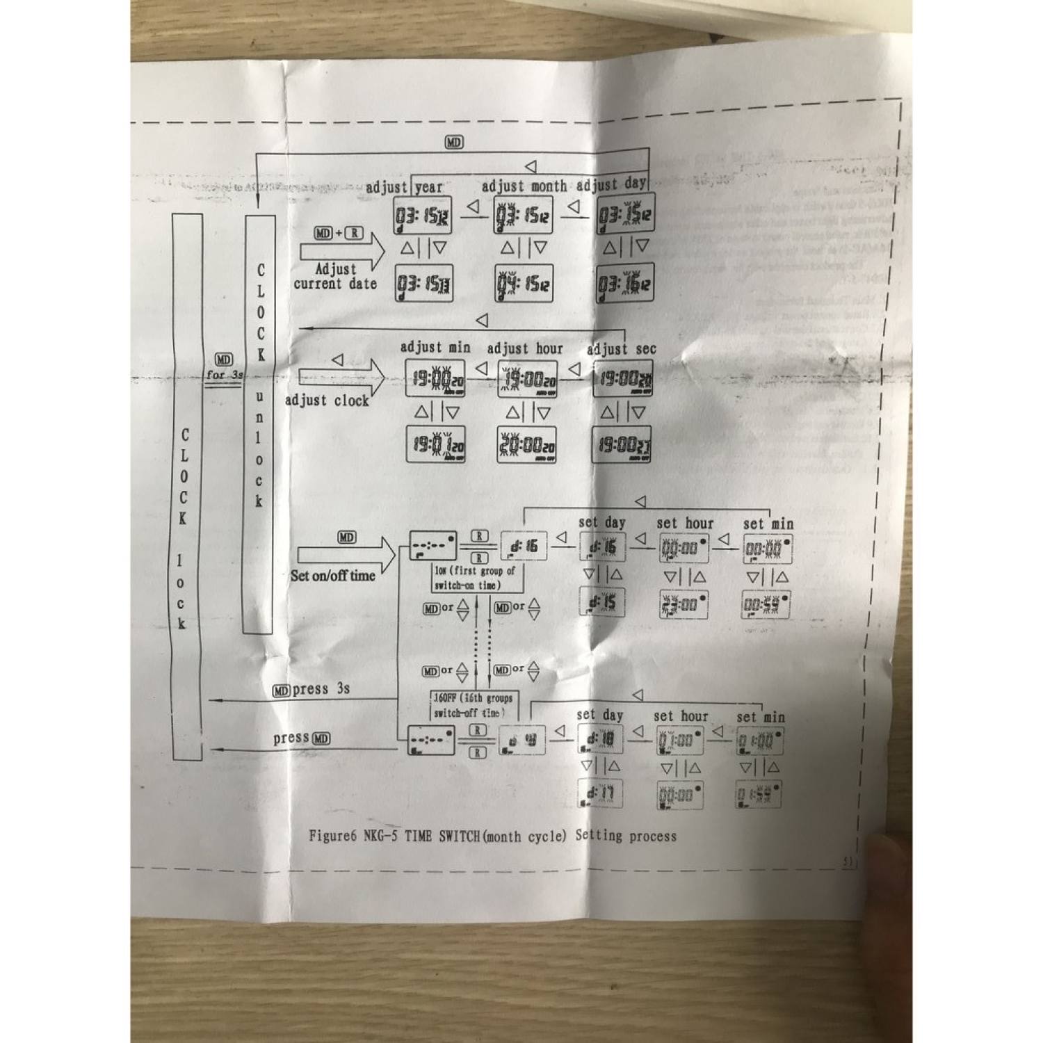 (KHÁC) Rơ le thời gian thực theo tháng chỉ thị số NKG-5