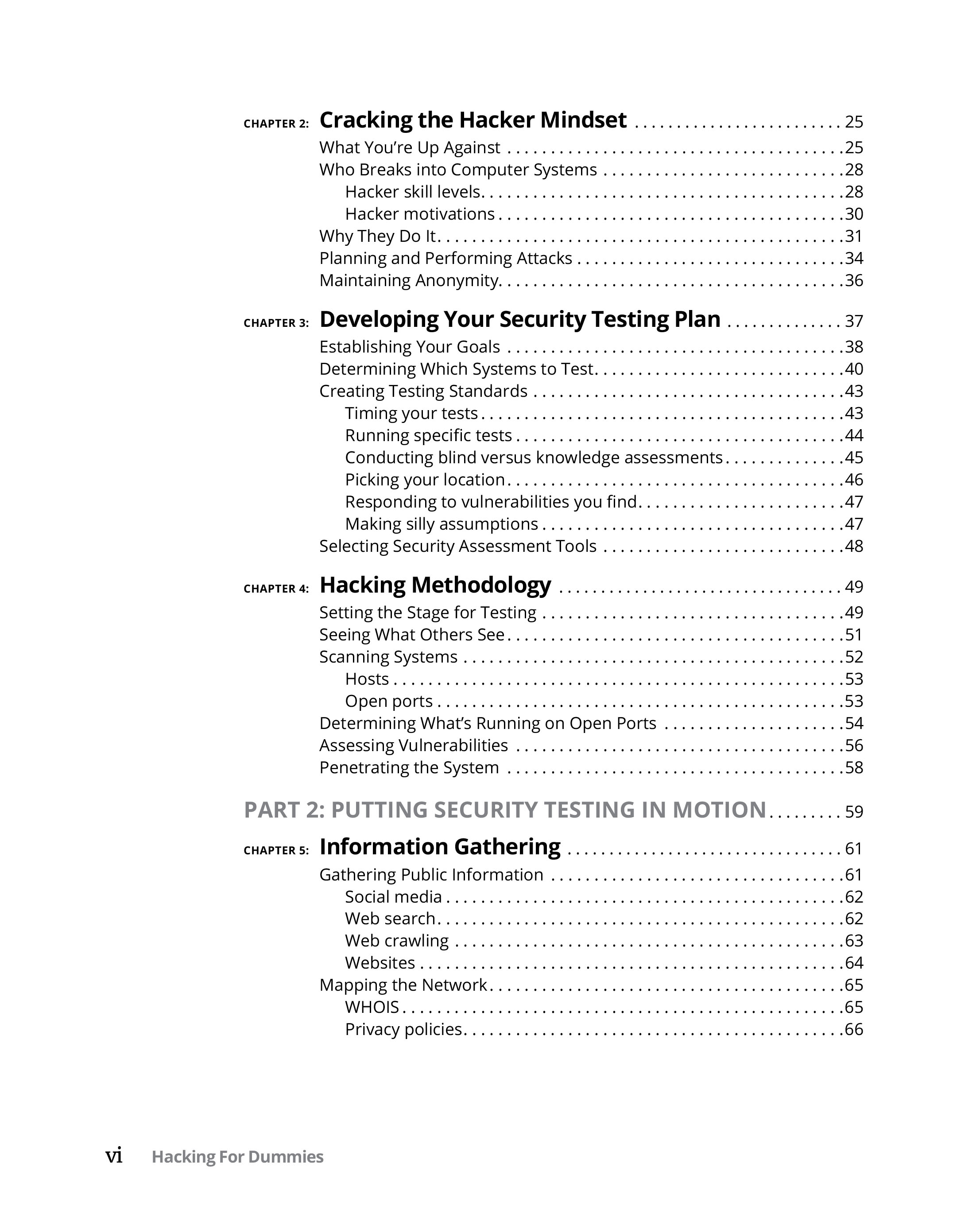 Hacking For Dummies