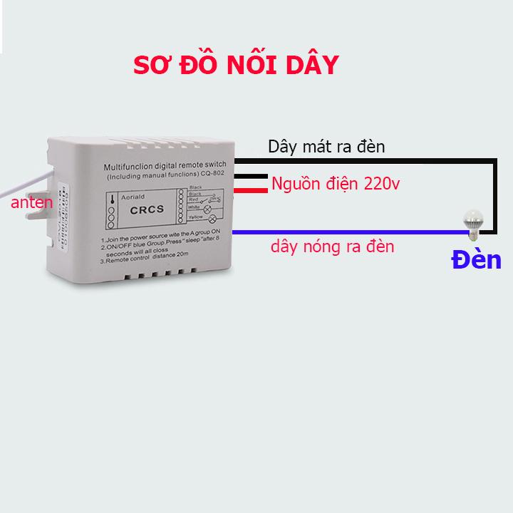 Công tắc điều khiển từ xa 1 cổng trắng