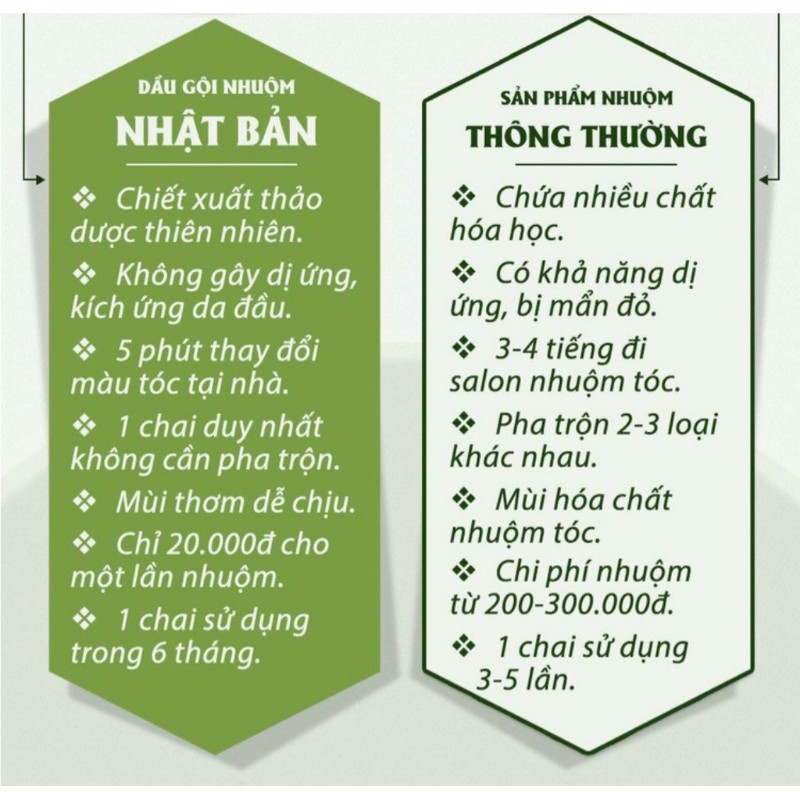 [HCM]DẦU GỘI ĐEN NÂU TÓC PHỦ BẠC BIBOP NHẬT BẢN
