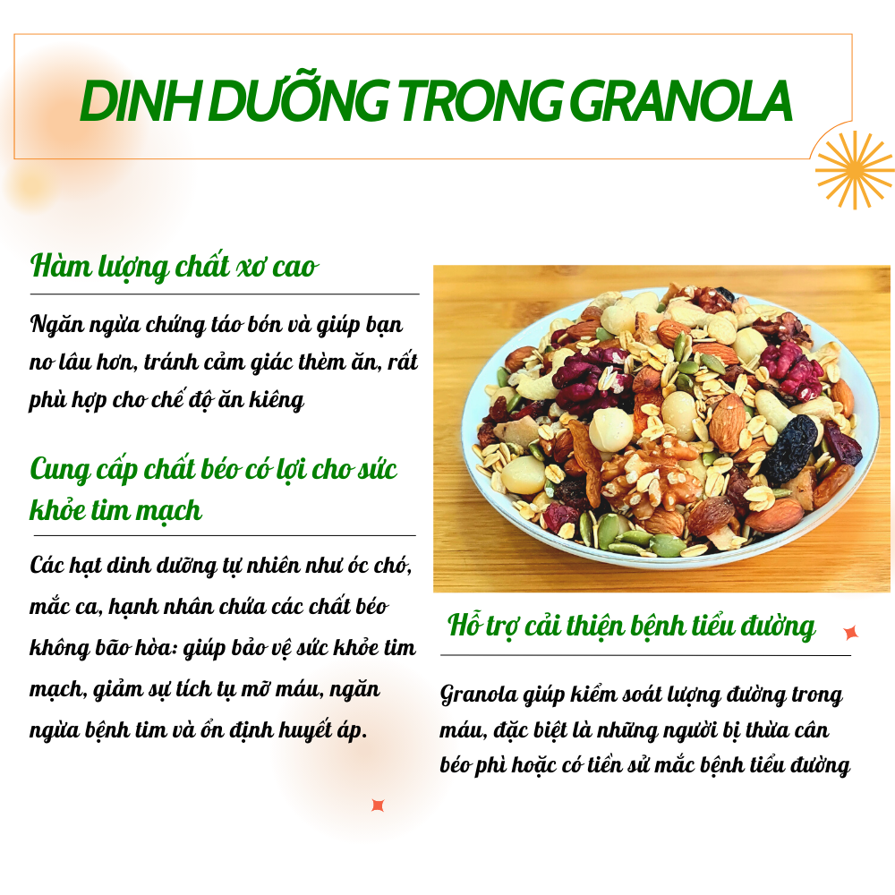 Granola ngũ cốc hạt ăn kiêng, giảm cân An An Food 20% yến mạch - 12 loai loại hạt dinh dưỡng mix cùng trái cây sấy Óc chó đỏ, vàng, macca, hạnh nhân, nhân bí xanh, hạt điều, nho khô, dâu sấy,... không đường