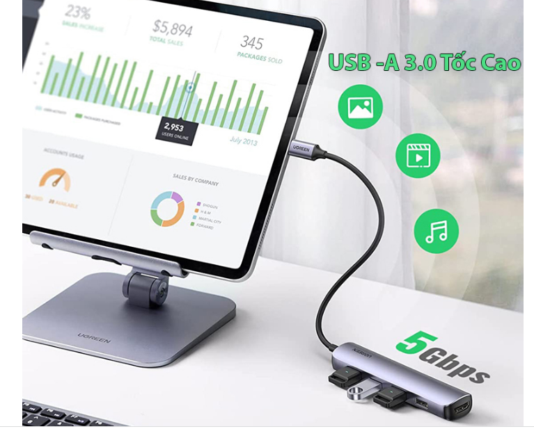 Bộ chia Hub USB Type C to sang HDMI + 4  Cổng USB 3.0 Ugreen 20197 Chính Hãng