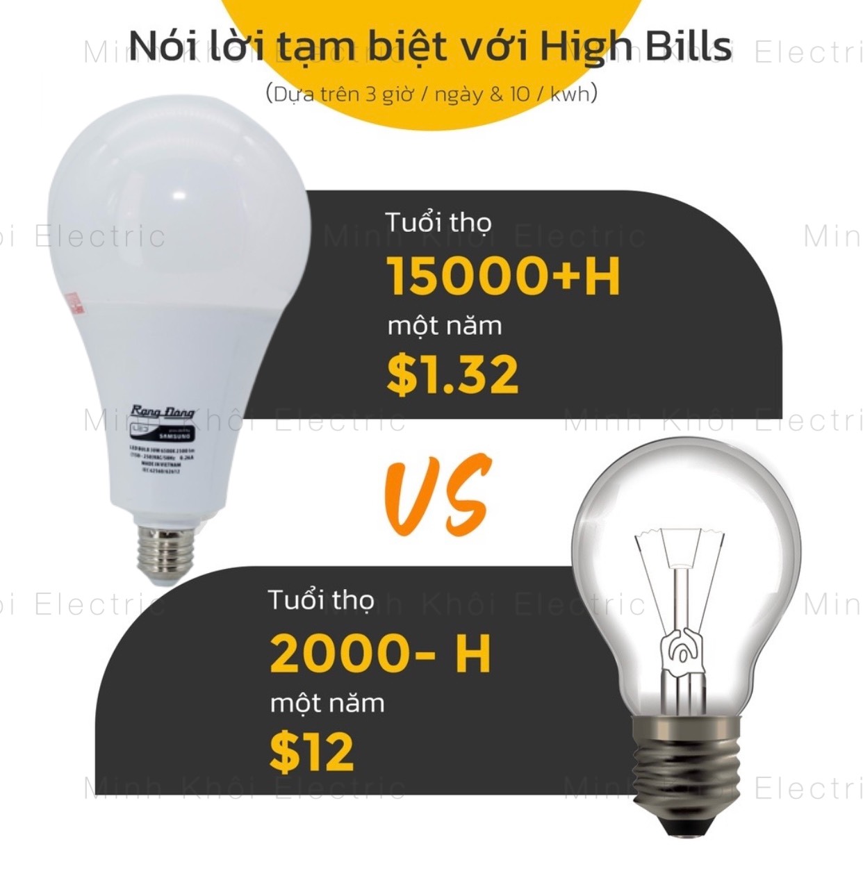 bóng đèn led rạng đông bảo hành 12 Tháng