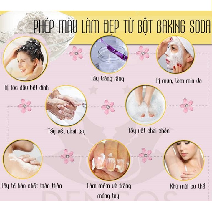 [HCM]BAKING SODA MỸ ĐA CÔNG DỤNG hộp 454g