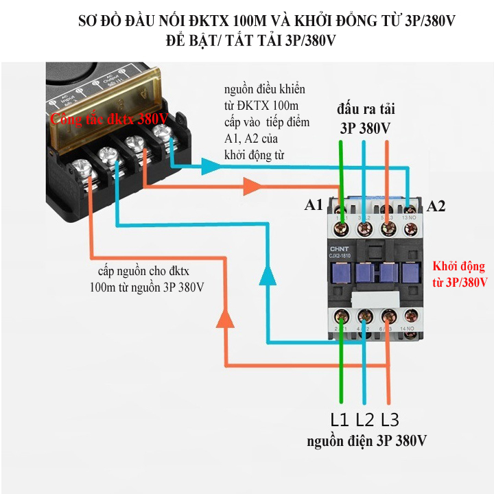Khởi động từ 18A/ 3 pha/ 380v, khởi động từ 3 pha