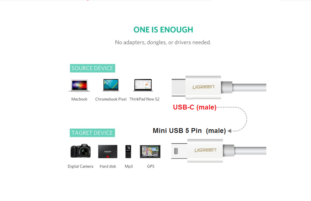 Cáp USB Type C sang Mini USB Ugreen ( 1m 50445 , 1.5m 40418 ) Chính Hãng