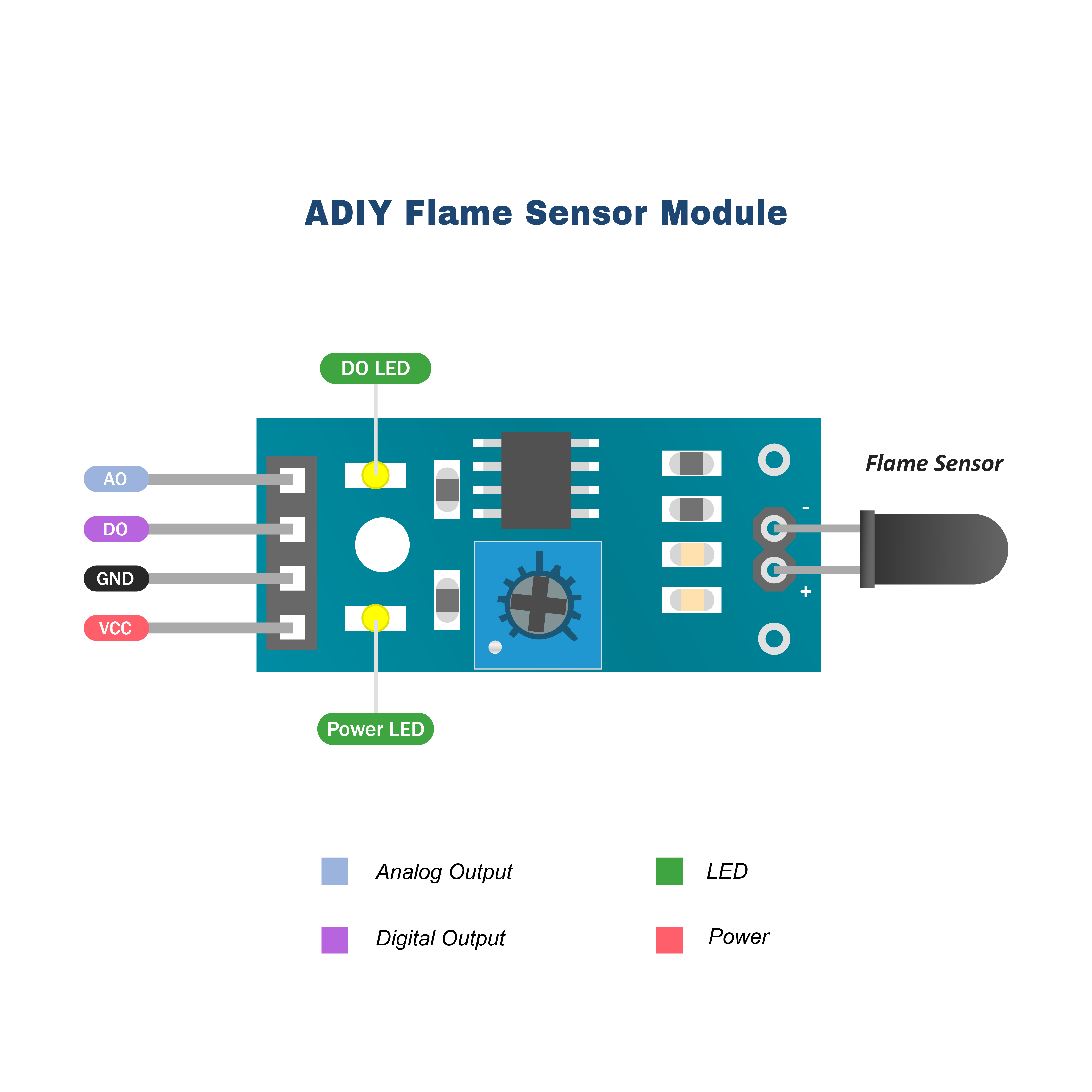 Module cảm biến lửa, Mạch cảm biến phát hiện ngọn lửa Flame sensor - làm mạch báo cháy