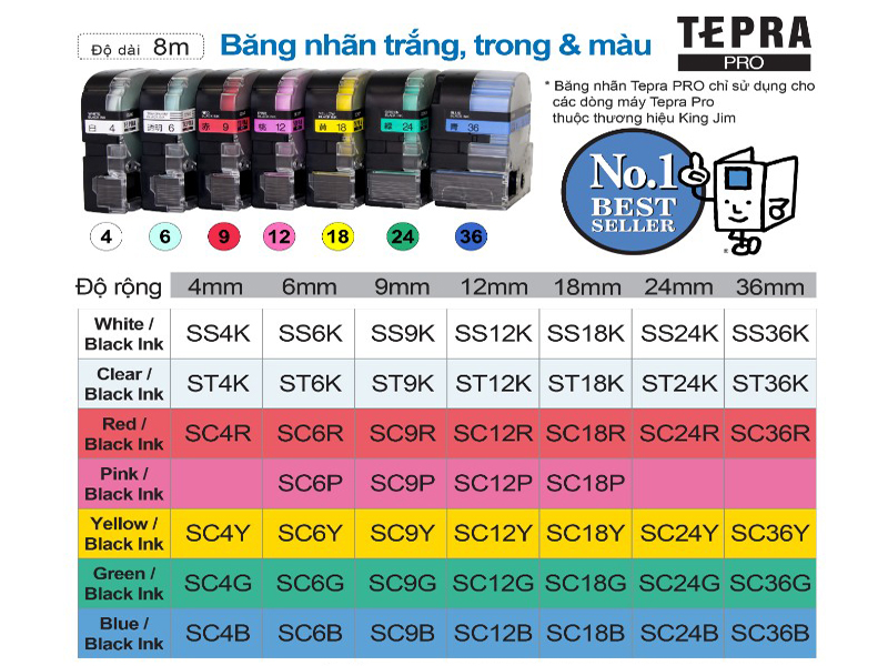 Nhãn in Tepra SS9K (Chữ Đen Nền Trắng, Khổ 9mm x 8M) - Hàng chính hãng