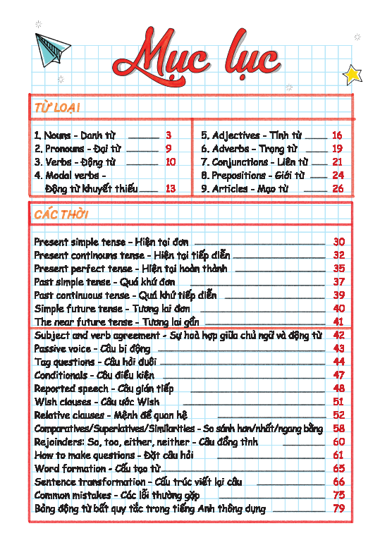 Sách - Take Note! Sổ Tay Ngữ Pháp Tiếng Anh (MT) - Newshop