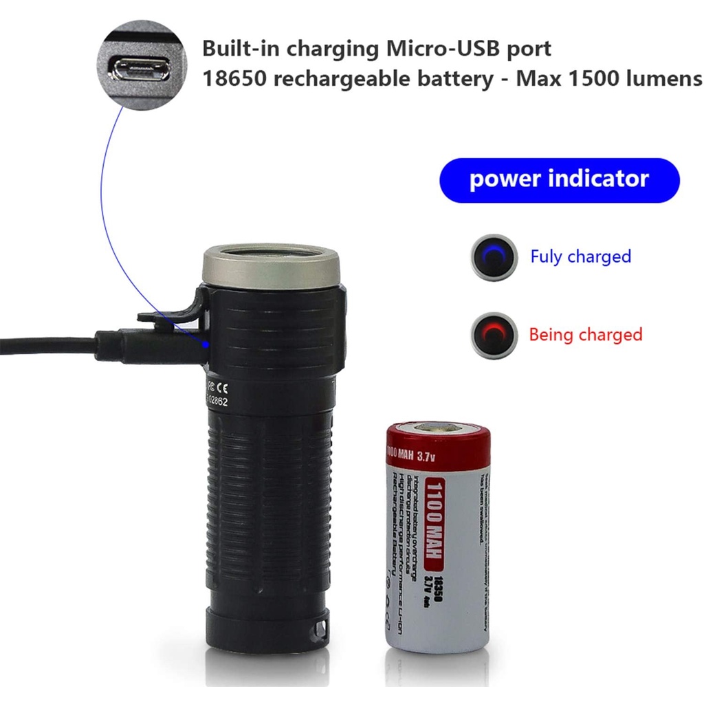 THRUNITE T1 ĐÈN PIN [Chính Hãng] [Bảo hành 1 năm]