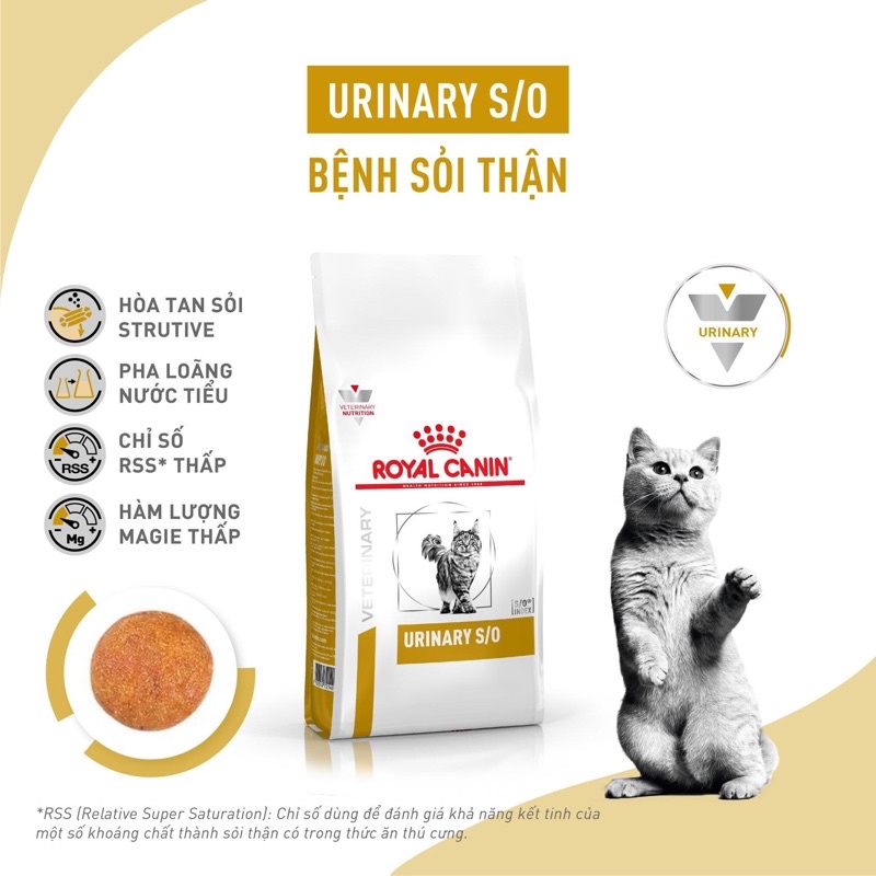 Hạt Cho Mèo Sỏi Thận Royal Canin Urinary S/O