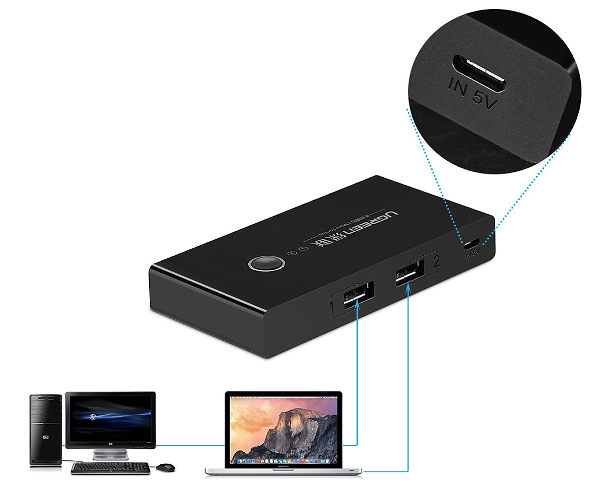 Bộ chuyển mạch (Switch) 2 cổng USB 3.0 chia sang 4 cổng USB 3.0 Ugreen 30768 Chính Hãng