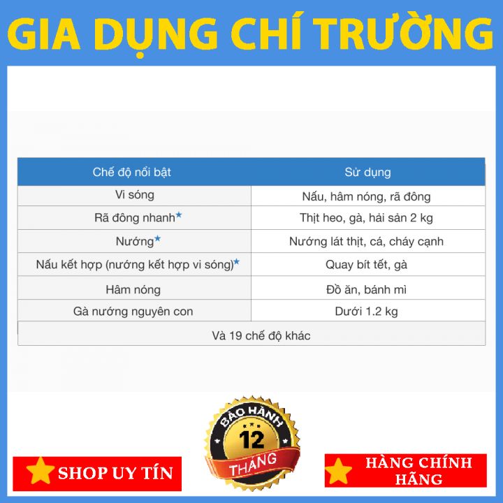 [LÒ VI SÓNG CÓ NƯỚNG] Panasonic NN-GT35HMYUE 23 lít