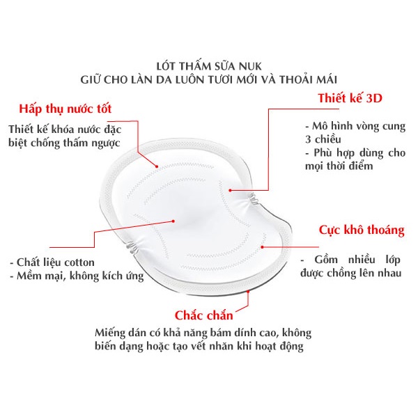 LÓT THẤM SỮA NUK HỘP 60C