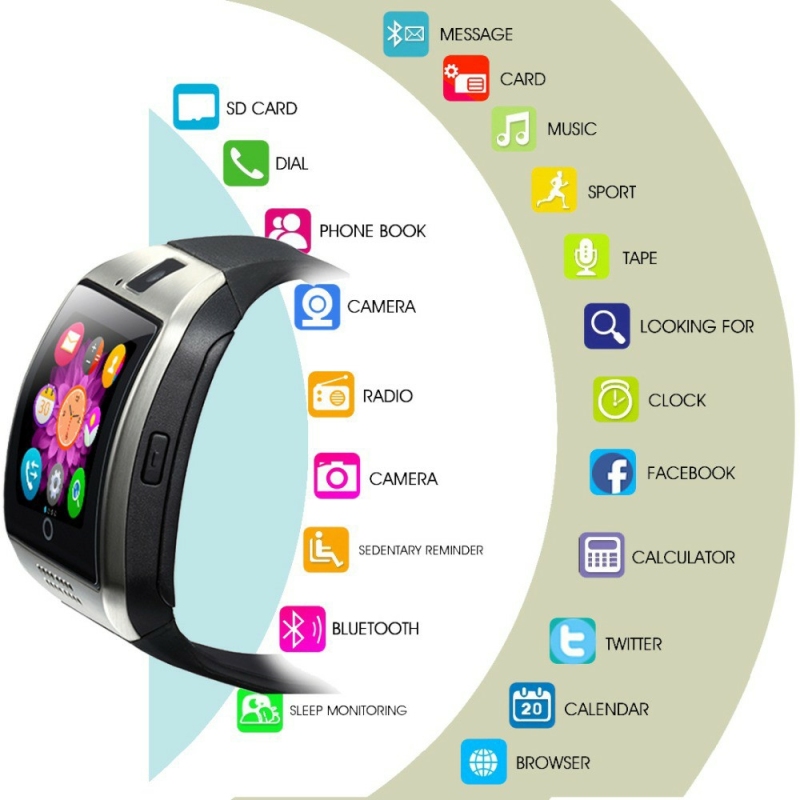 Đồng hồ thông minh Q Plus màn hình cong độc đáo. Nghe gọi hỗ trợ lắp sim, thẻ nhớ, kết nối bluetooth phù hợp mọi loại điện thoại Android, IOS