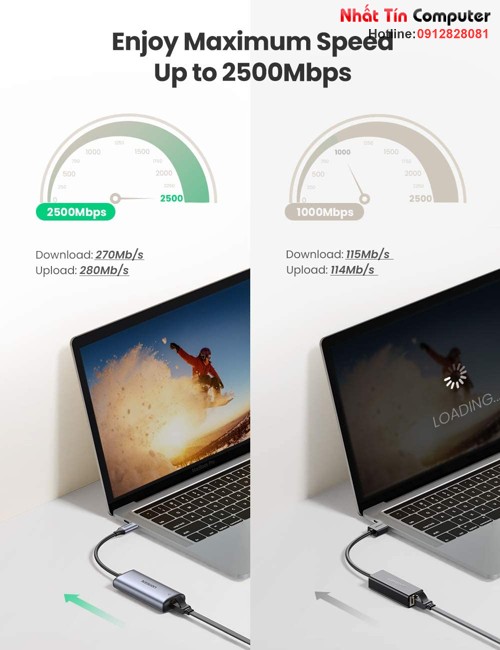 Cáp chuyển USB Type-C to LAN 2.5Gbps Ugreen 70446 Chính Hãng