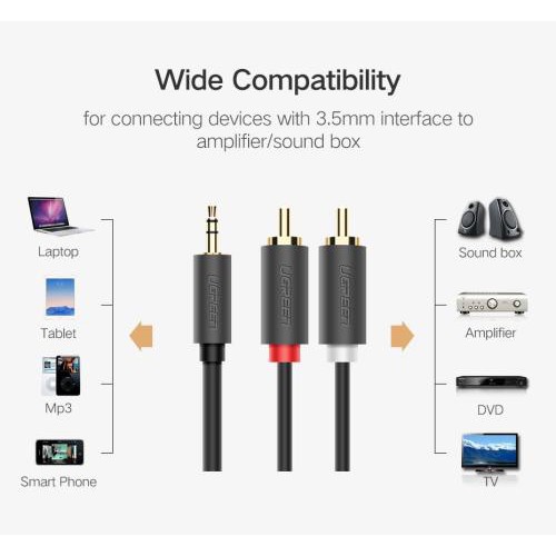 Cáp Audio 1 ra 2 dài 1,5M Ugreen 10511