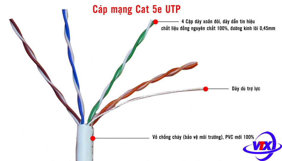 [ New Sale ] Thùng dây mạng LAN CAT 5E 305m - [ H3C Store ]