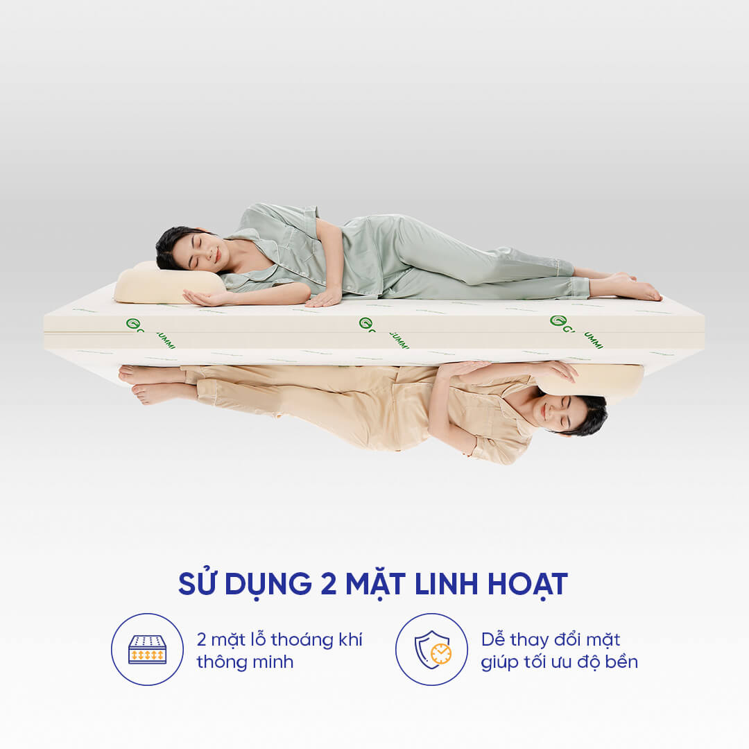 [TRẢ GÓP 0%] Nệm cao su foam giảm đau lưng Gummi Lite (NEW)