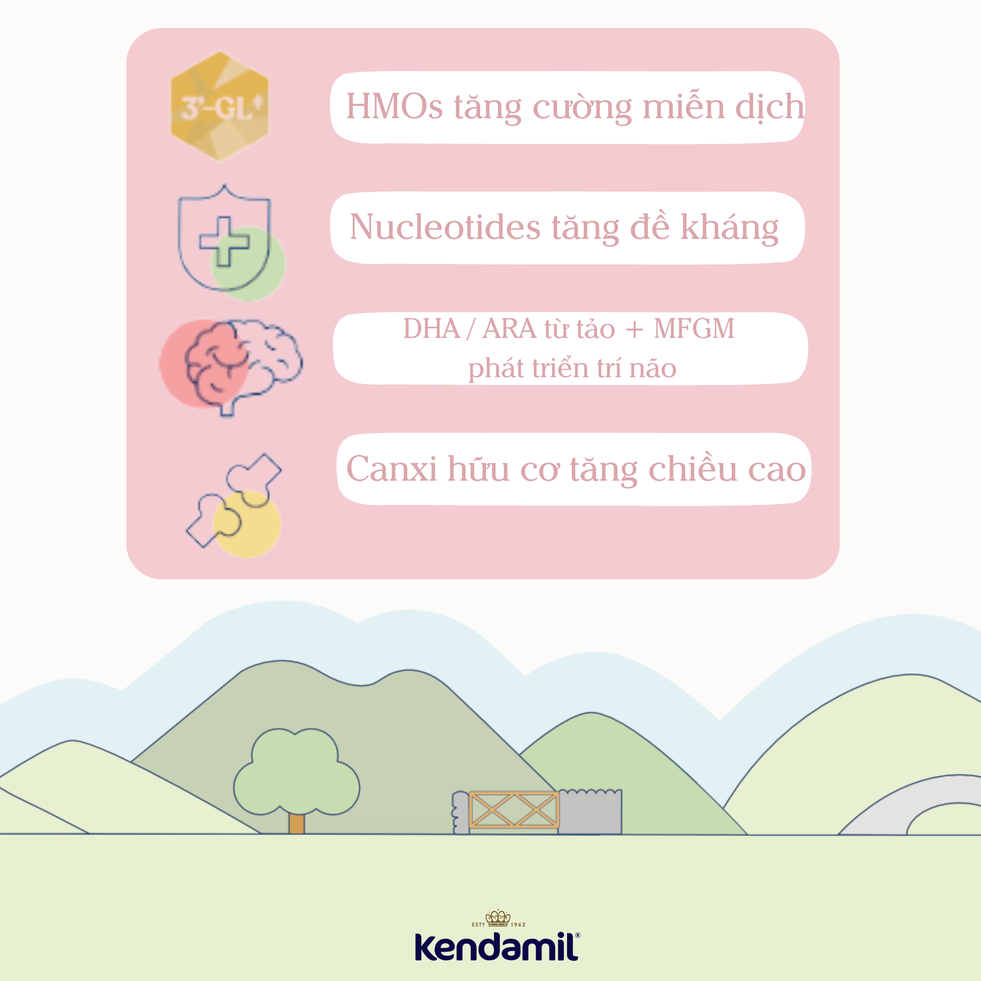 Sữa Công Thức Hữu Cơ Kendamil Organic Chứa HMOs Số 2